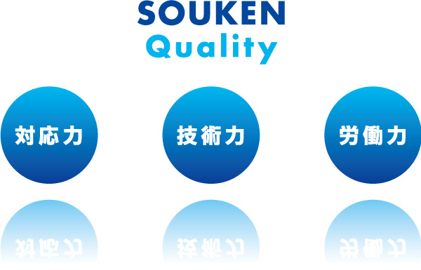 SOUKEN Quality